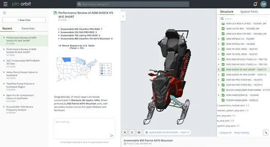 PTC OrbitのUI画面