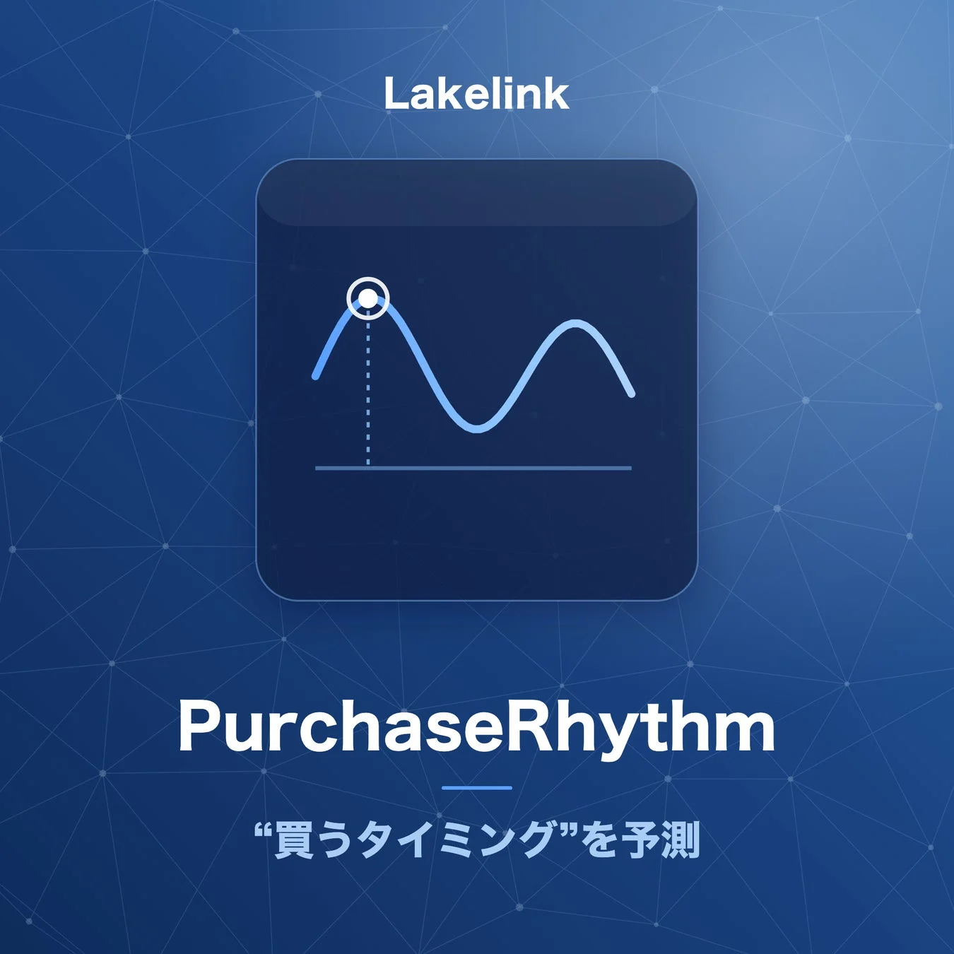 PurchaseRhythmによる購買タイミング予測