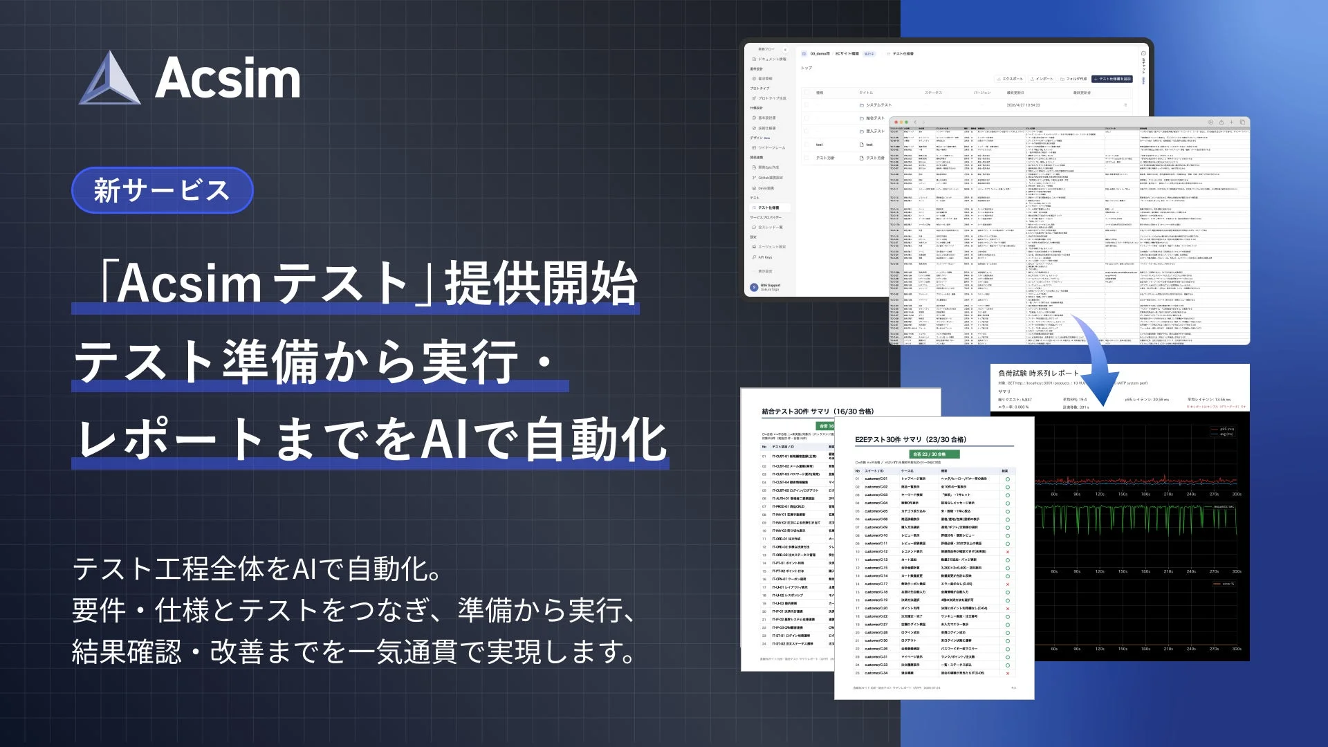 Acsimテストの提供開始