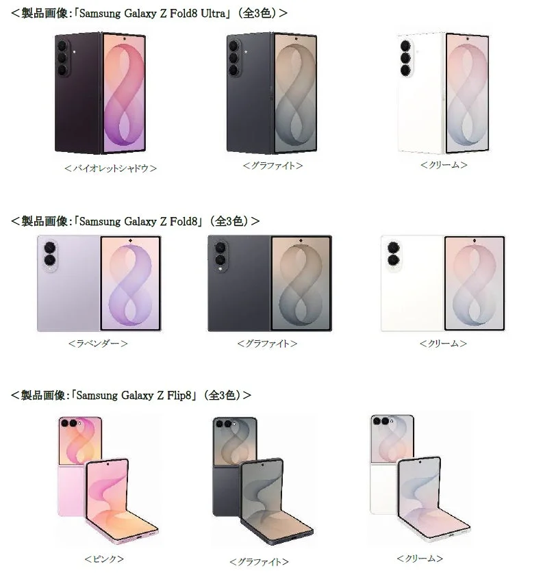 Samsung Galaxy Zシリーズのカラーバリエーション
