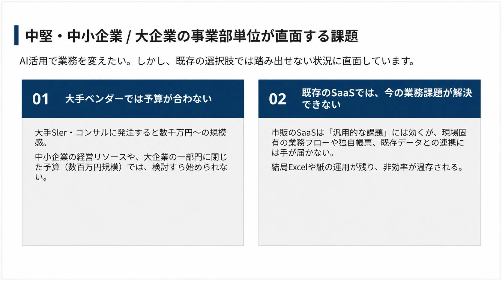 AI活用における課題