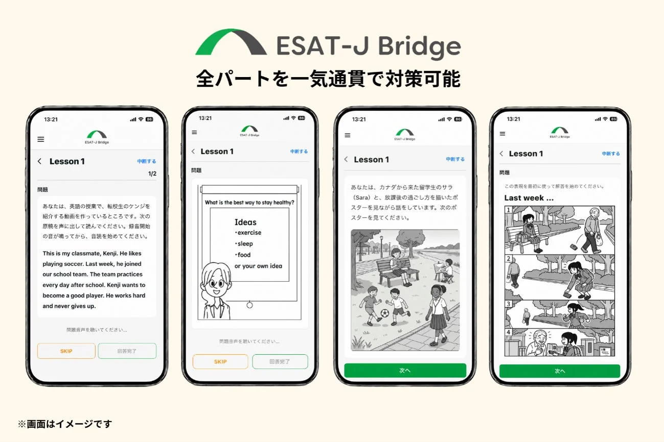 ESAT-J Bridge 全パート
