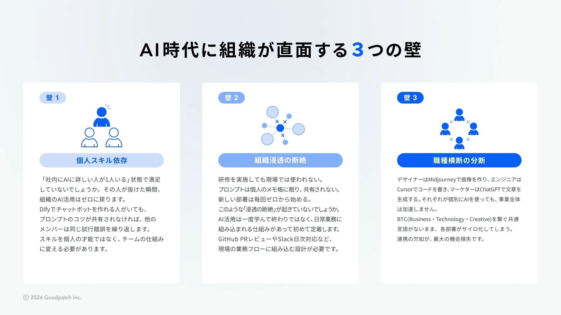AI時代に組織が直面する3つの壁