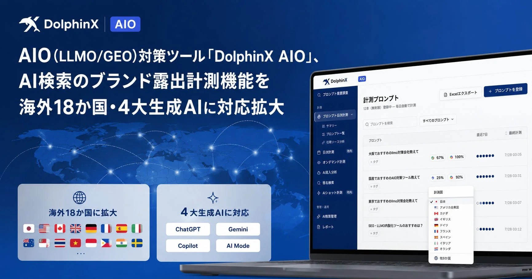 DolphinX AIOのグローバル対応