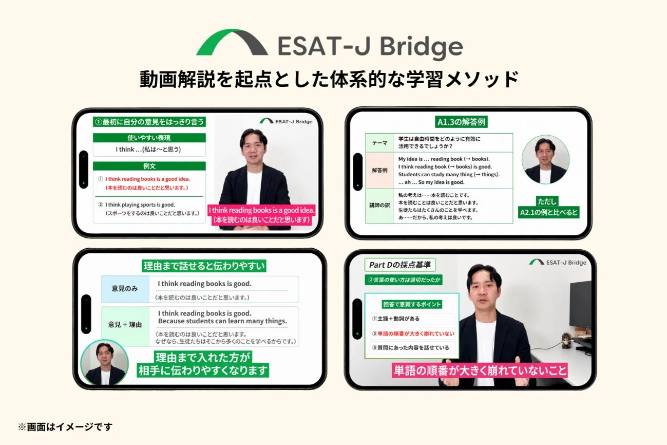 動画解説を起点とした体系的な学習メソッド