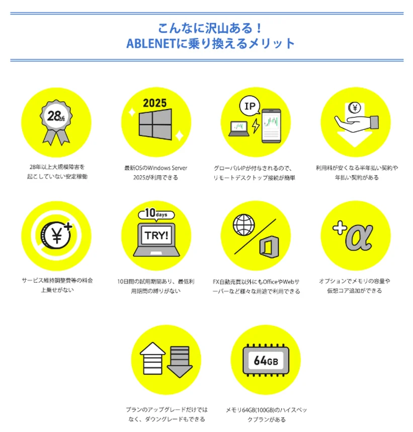 ABLENETに乗り換えるメリット