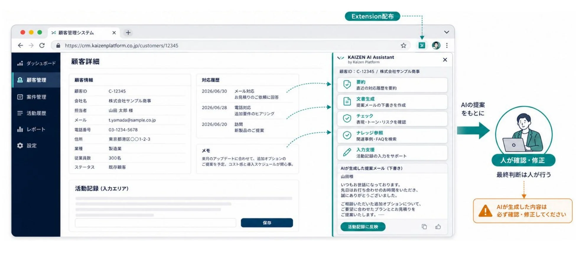 顧客管理システムにKAIZEN AI Assistantを導入した際の業務フロー