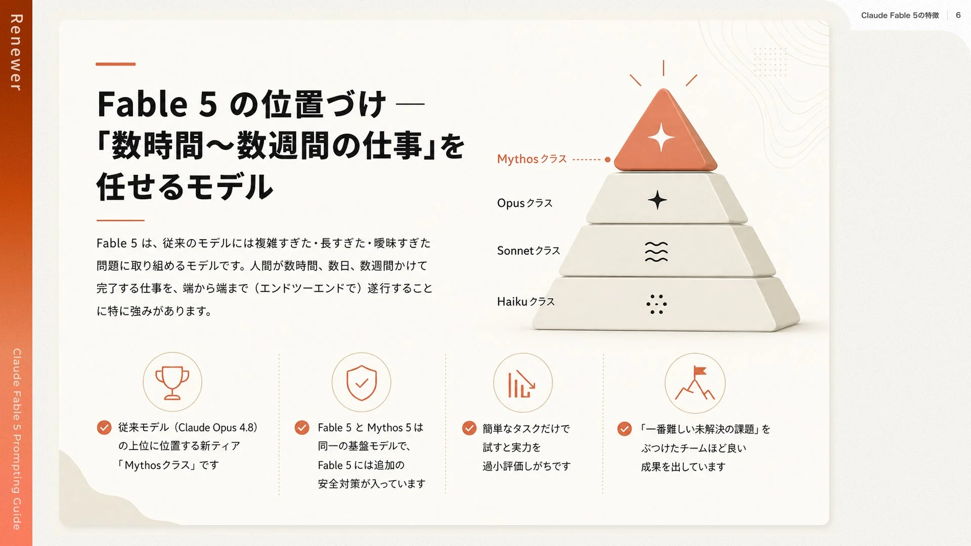 Fable 5の位置づけ