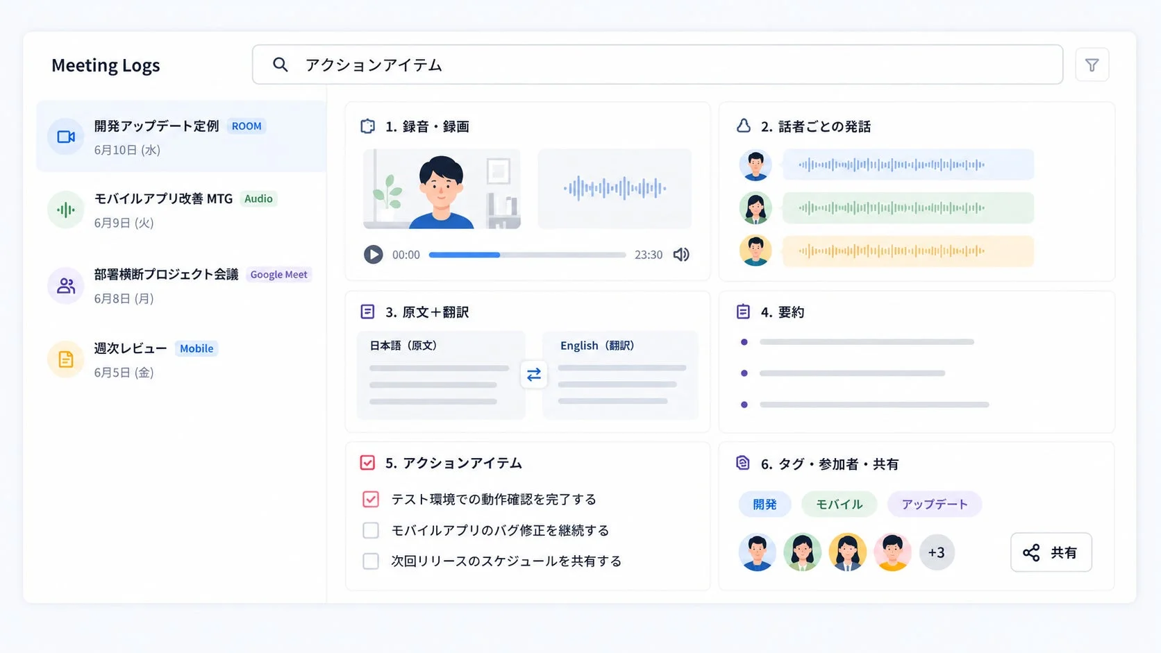 会議ログ管理画面
