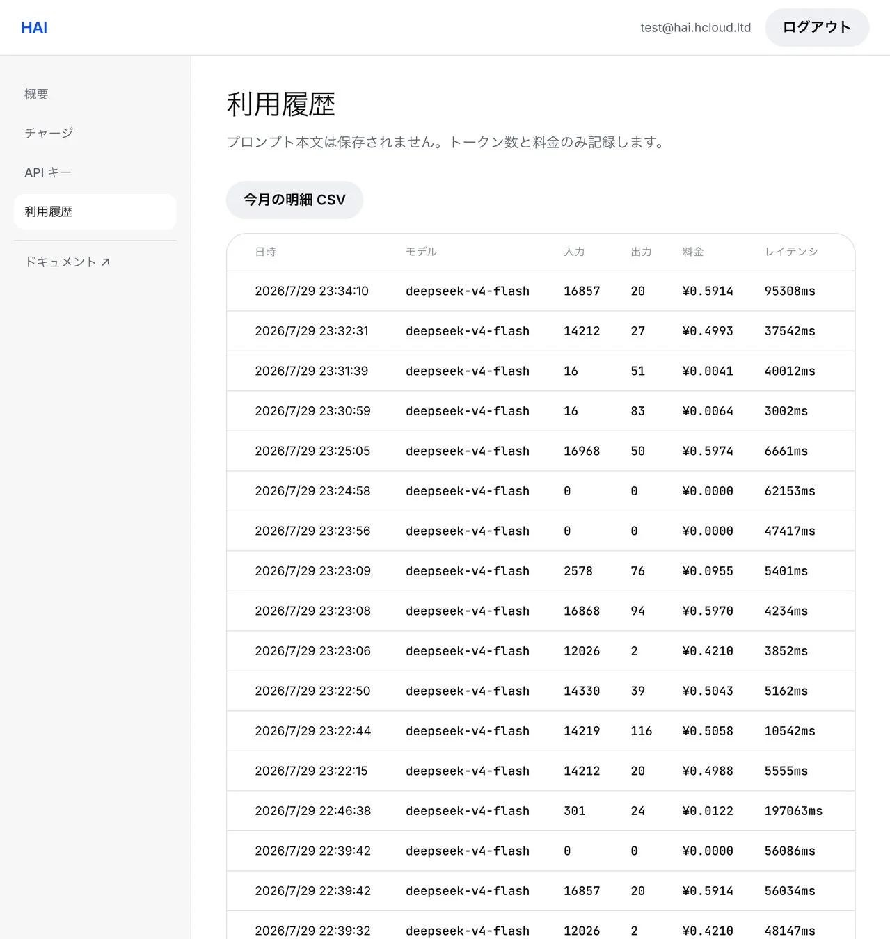 HAI 利用履歴（ZDR）