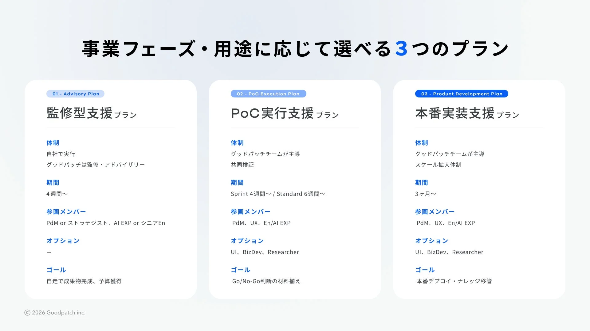 事業フェーズ・用途に応じて選べる3つのプラン