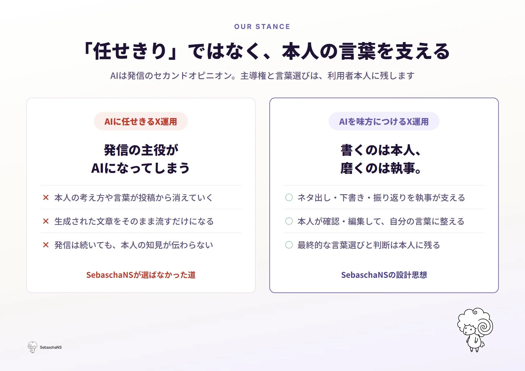 AIを「任せきり」にせず、本人の言葉を支えるSebaschaNSのスタンスを説明。AIが主役になる運用を避け、執事のようにネタ出しや編集をサポートし、最終的な判断は本人に残すという設計思想を示しています。