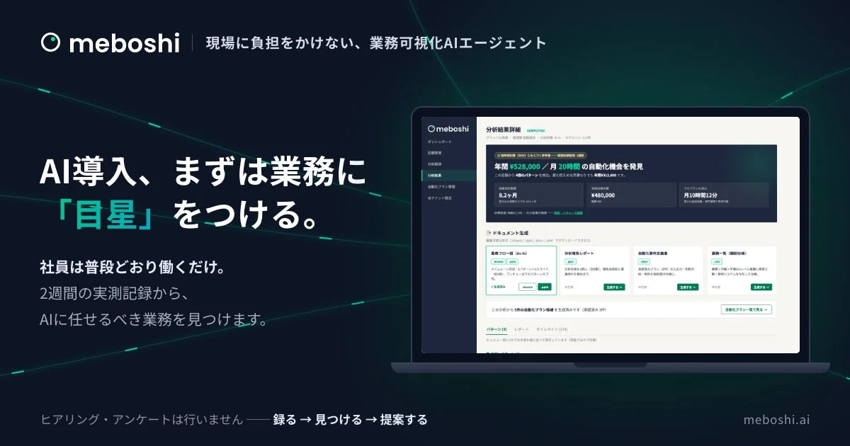 業務可視化AIエージェント「メボシ」