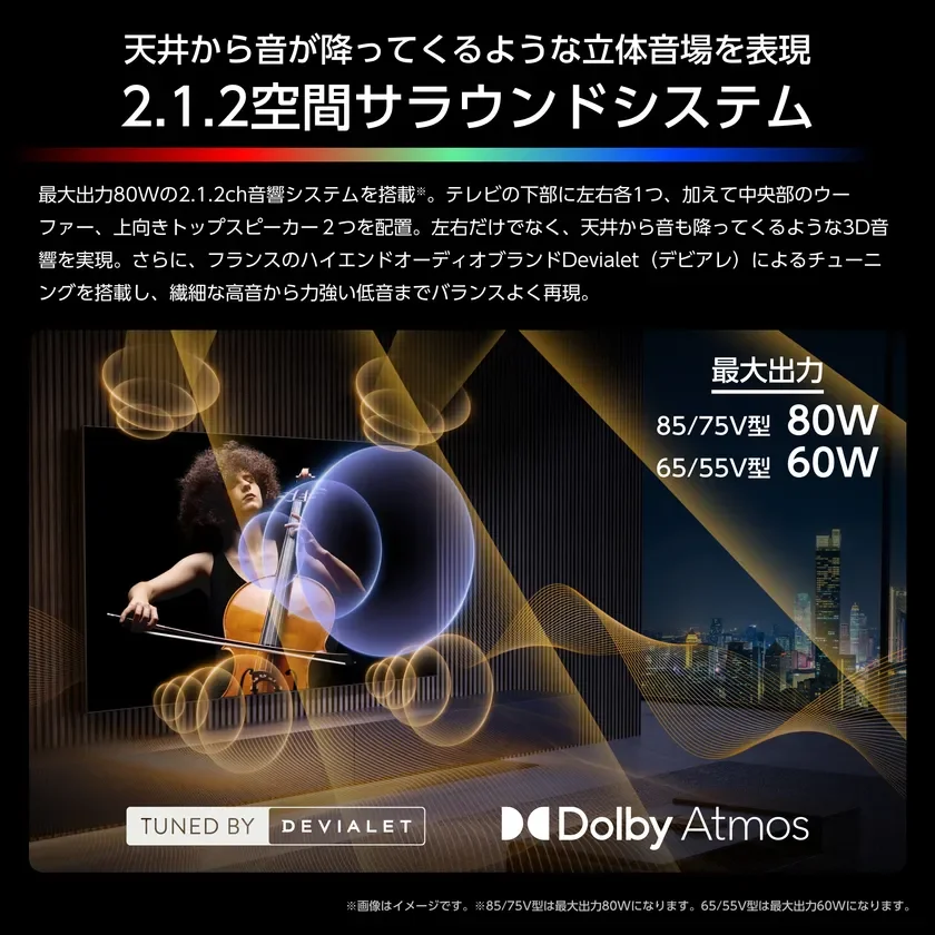 天井から音が降ってくるような立体音場を表現 2.1.2空間サラウンドシステム