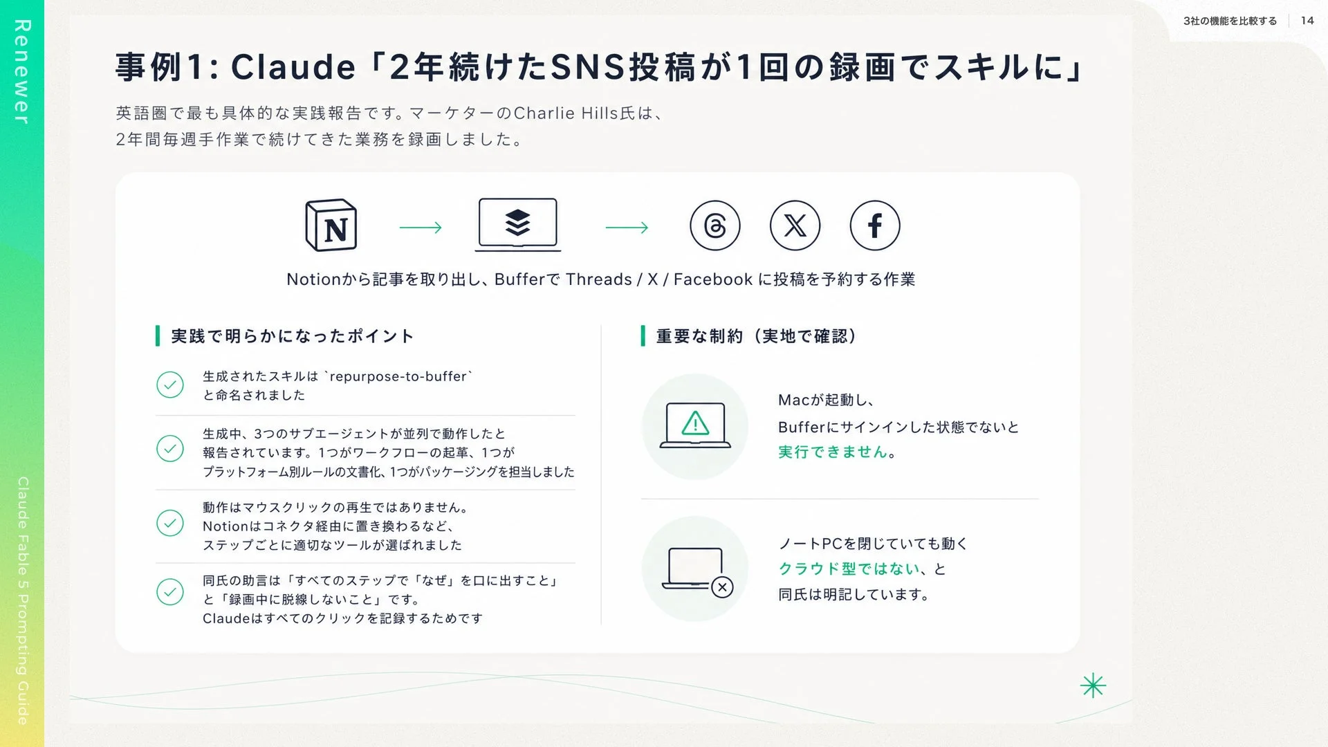 Claudeを活用したSNS投稿自動化の事例