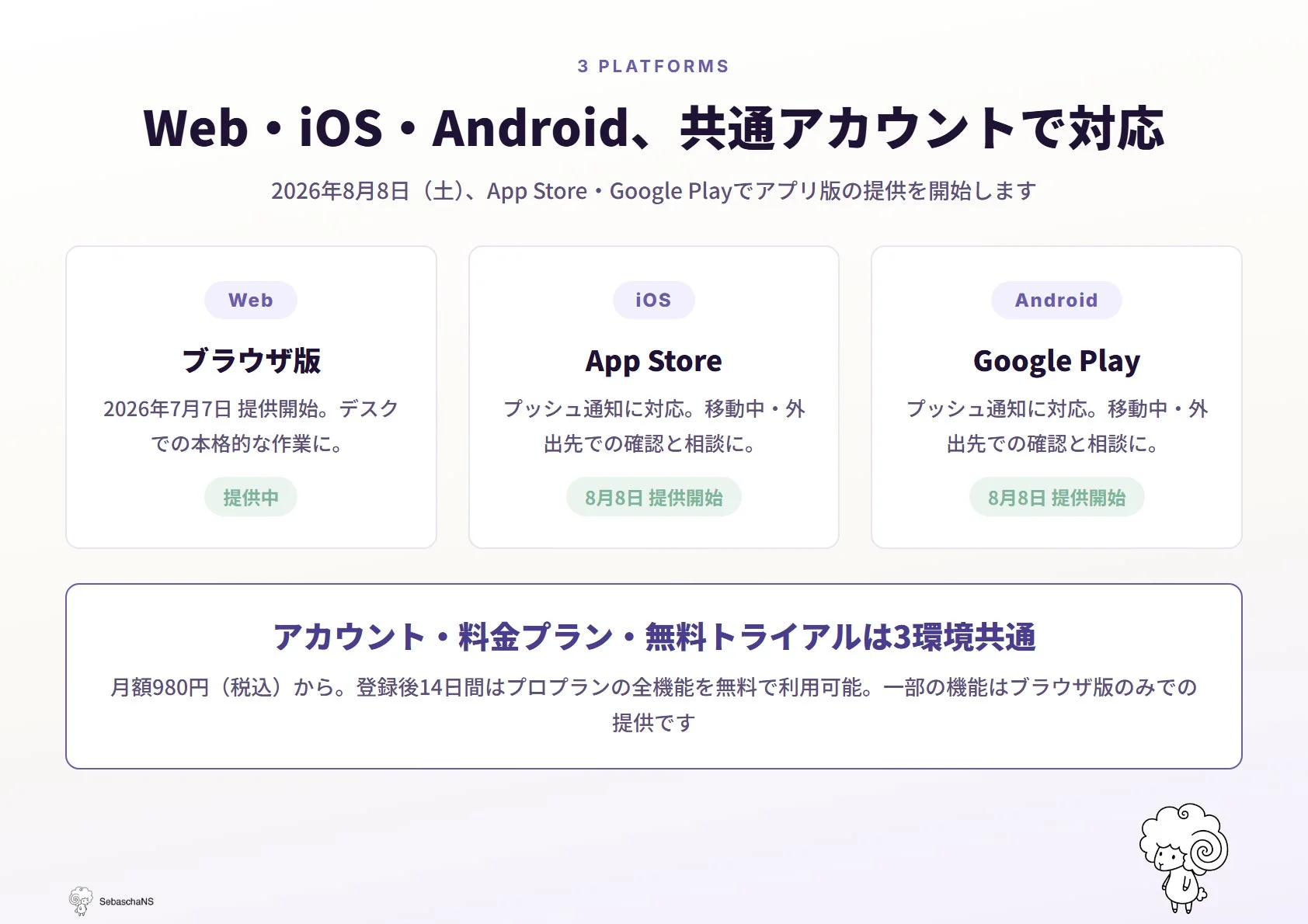 Web、iOS、Androidに対応したサービスで、共通アカウントを利用可能。アプリ版は2026年8月8日、ブラウザ版は2026年7月7日から提供中。月額980円（税込）で、14日間のプロプラン無料トライアルあり。一部機能はブラウザ版限定です。