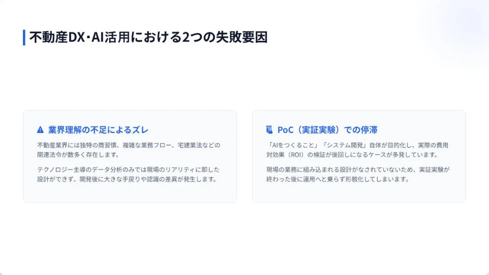 不動産DX・AI活用における2つの失敗要因