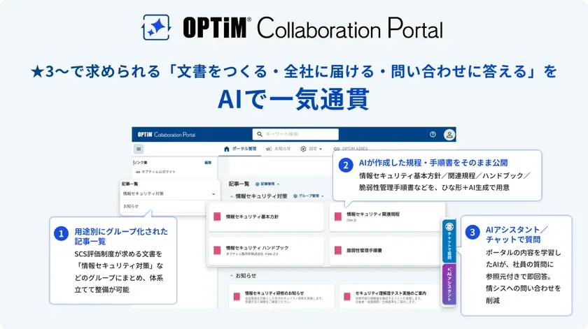 OPTIM Collaboration Portal