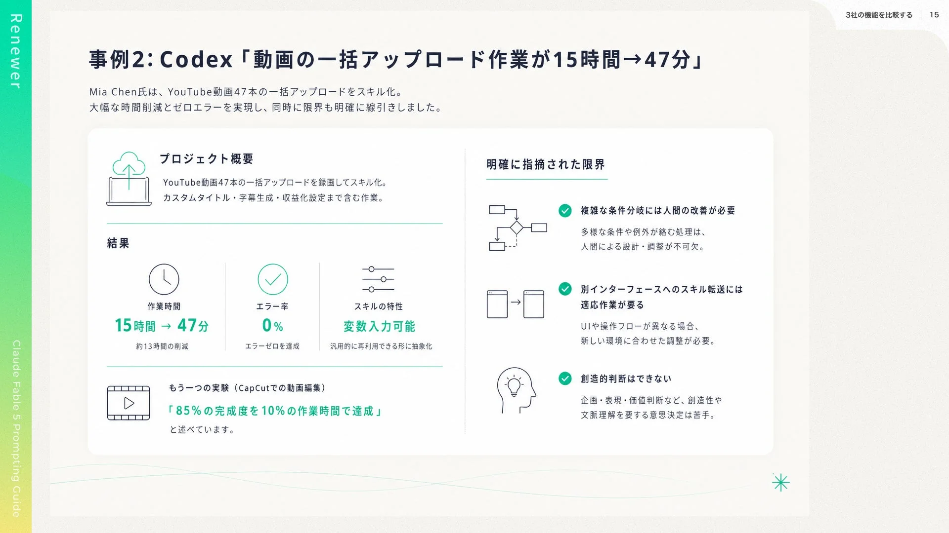 YouTube動画一括アップロードの自動化事例