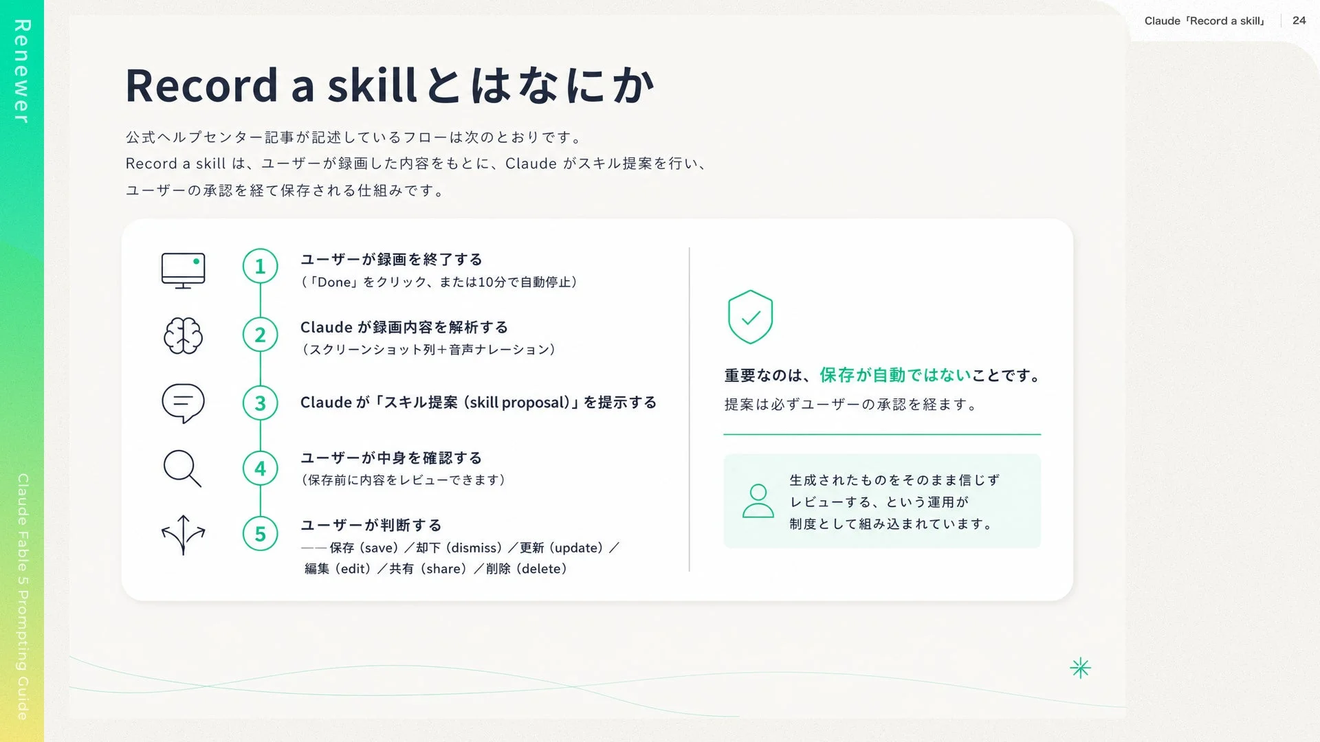 Claude Record a skillの仕組み