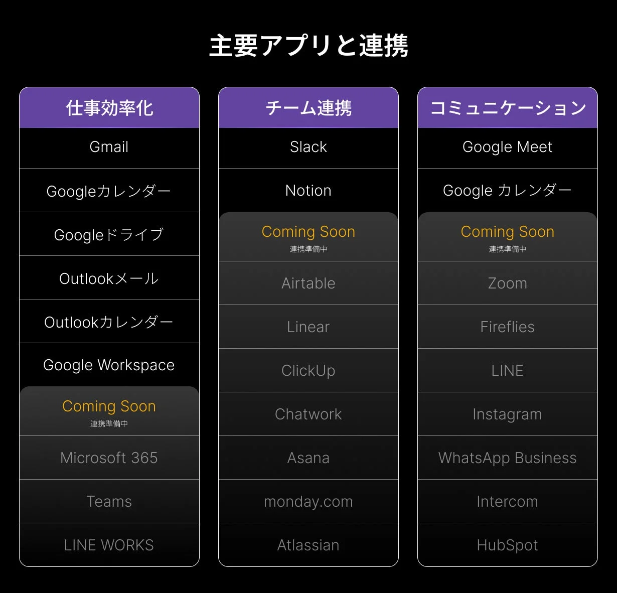 主要アプリと連携 仕事効率化