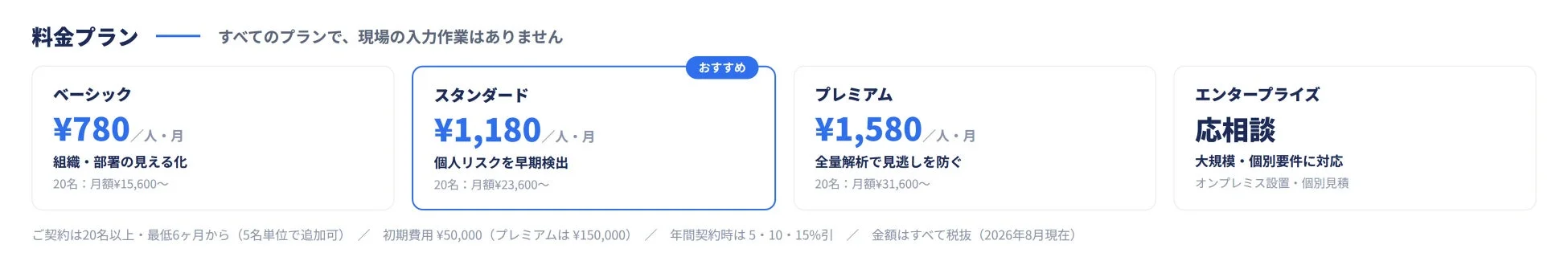 SymVal AI 料金プラン