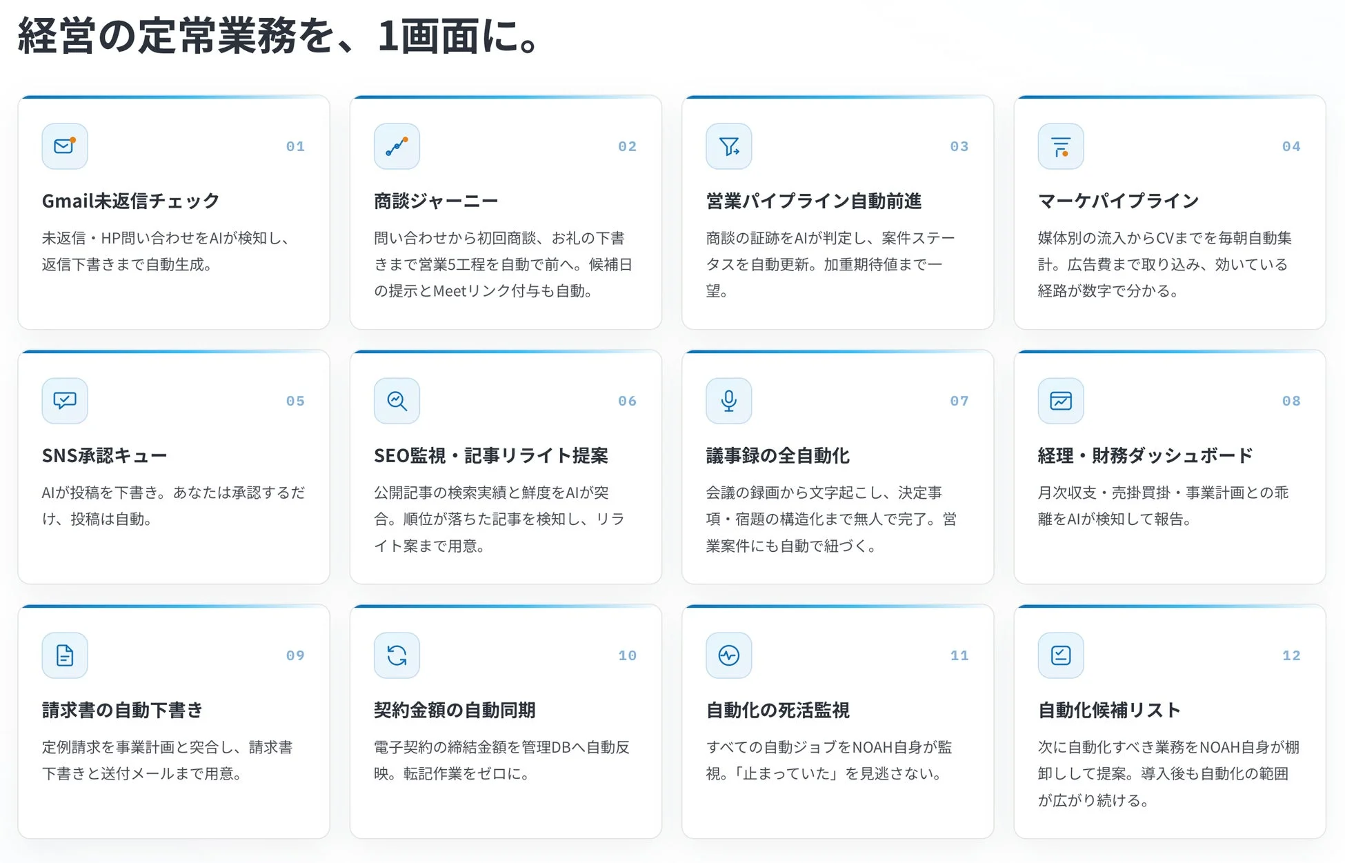 経営の定常業務を、1画面に。