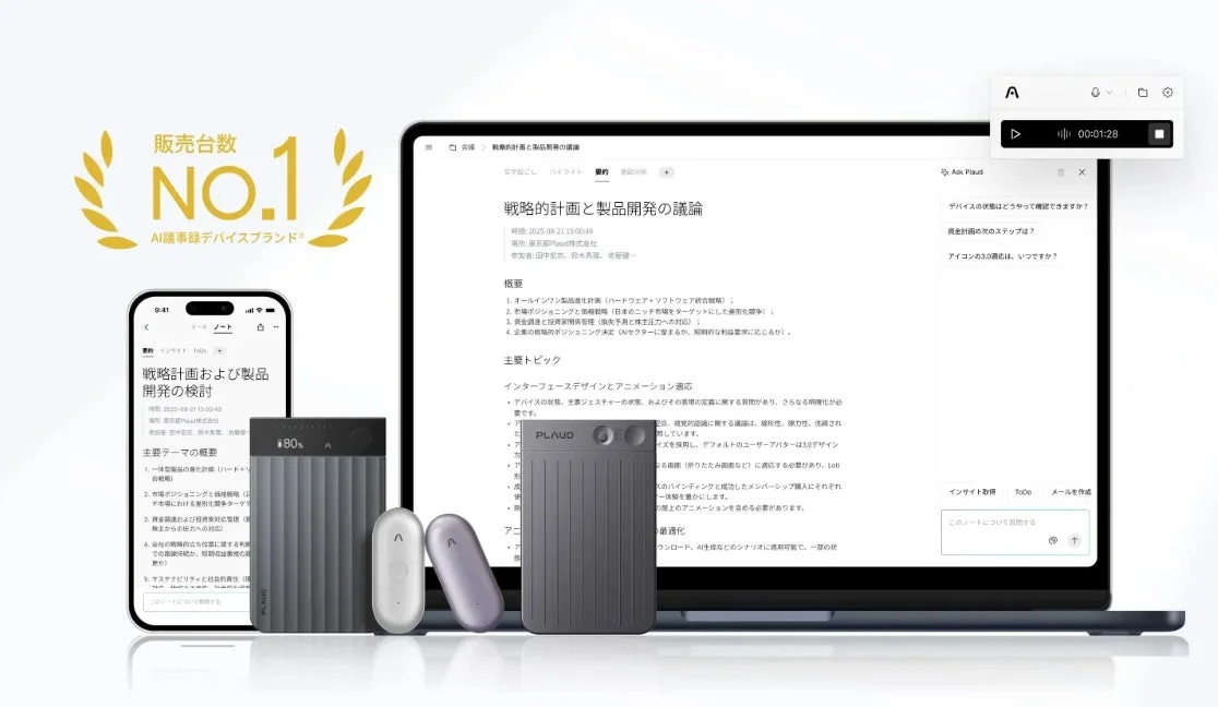 AI議事録デバイス「Plaud」の製品紹介画像で、販売台数No.1を強調しています。ラップトップには会議の議事録が表示され、スマートフォンアプリとの連携も示されています。複数のPlaudデバイスが手前に配置されており、ビジネスシーンでの活用をアピールする内容です。