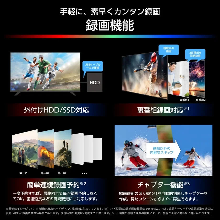 手軽に、素早くカンタン録画録画機能