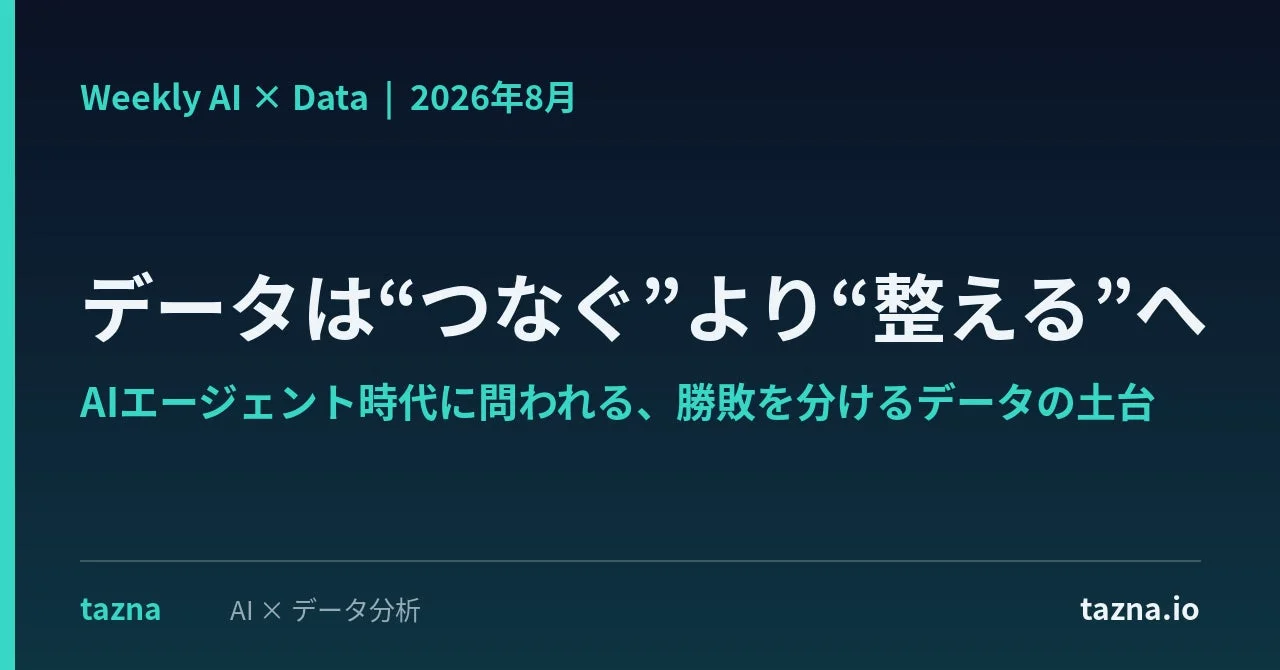 AIエージェント時代におけるデータの重要性を示すスライド。データは「つなぐ」から「整える」へとシフトし、勝敗を分けるデータ基盤の構築が問われることを提唱しています。