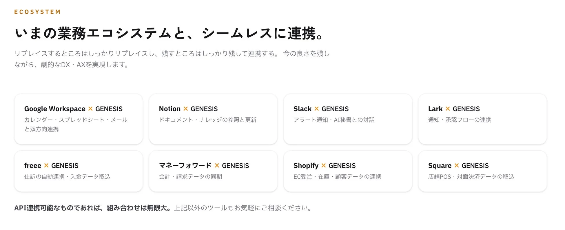 GENESIS AIの外部連携エコシステム