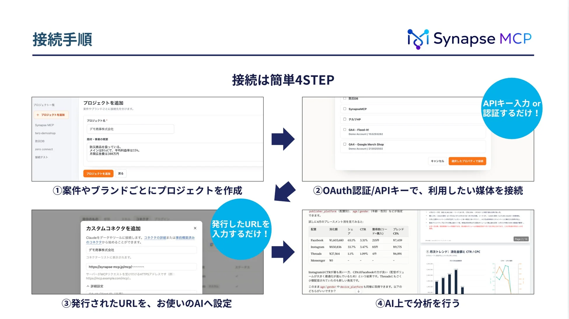 Synapse MCPの接続手順