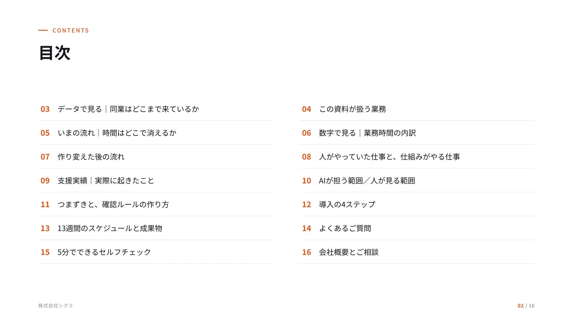 レポートの目次