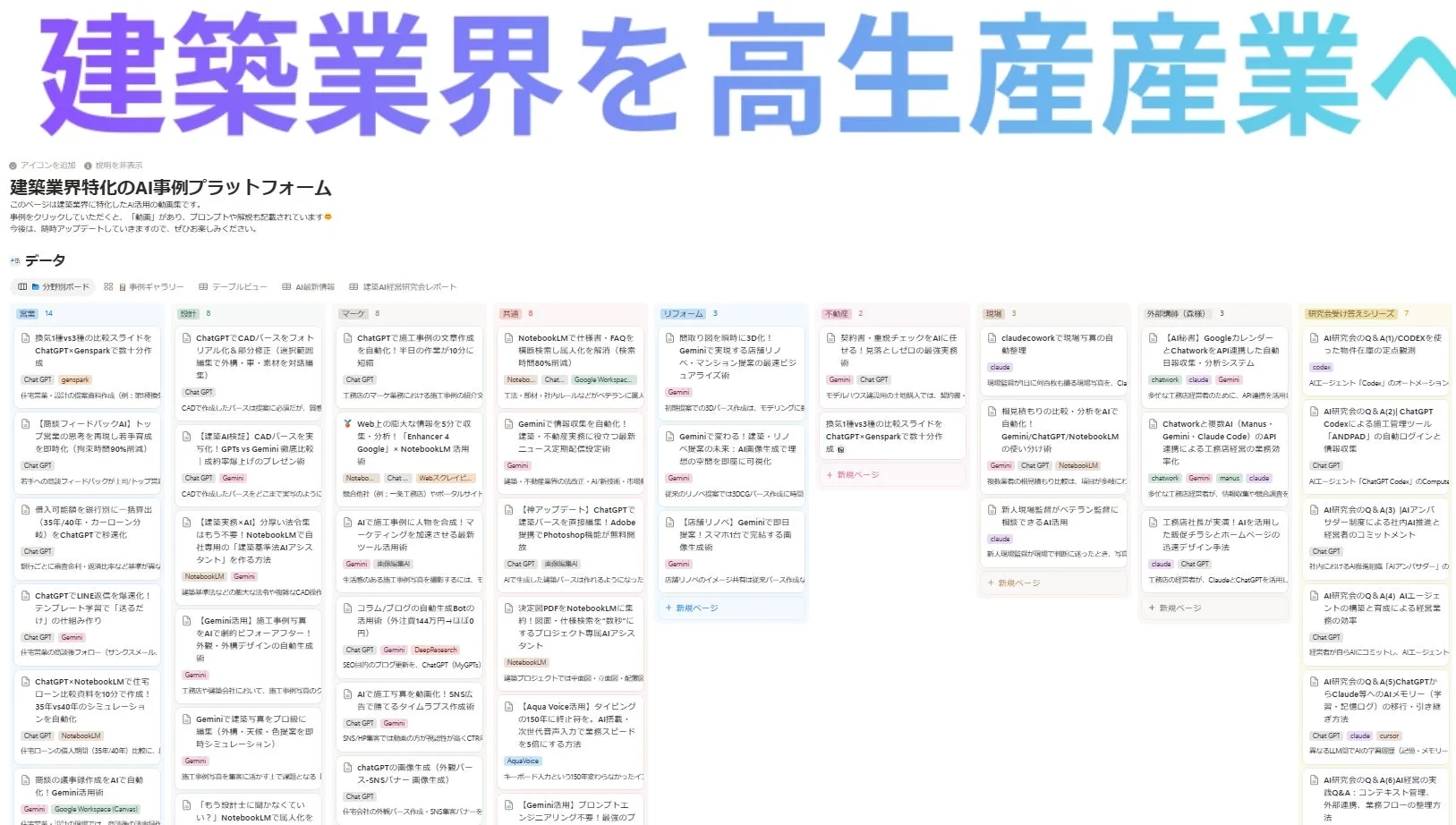 建築業界特化のAI事例プラットフォーム