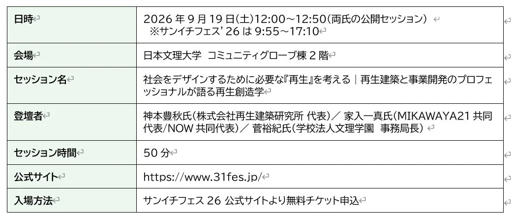 サンイチフェス’26 公開セッション