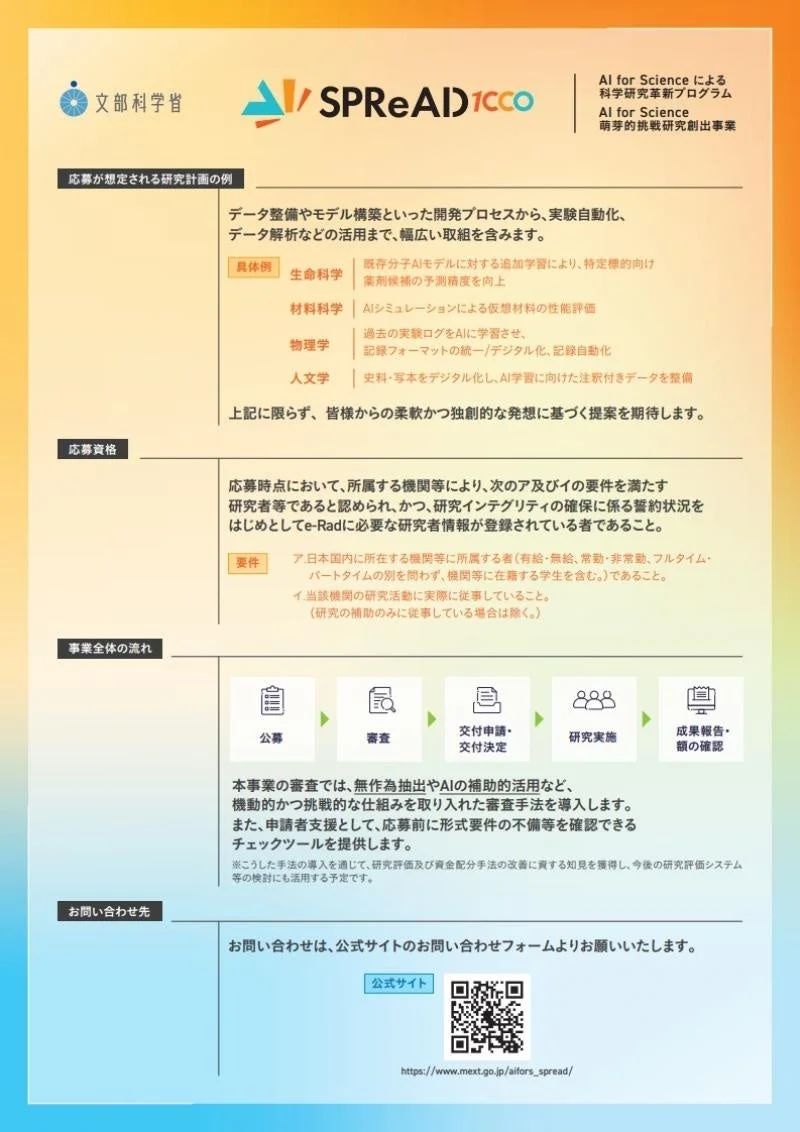 AI for Science 研究計画の例