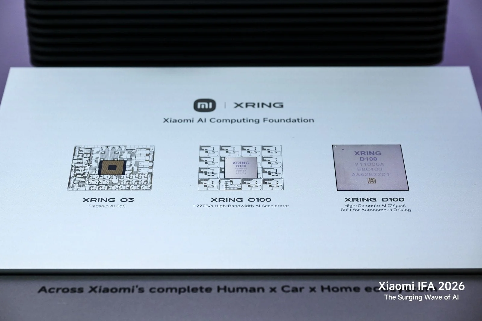Xiaomi AI Computing Foundation XRING