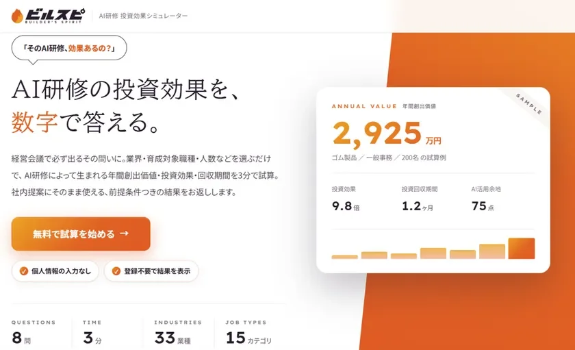 ビルスピ AI研修 投資効果シミュレーターのデモ画面