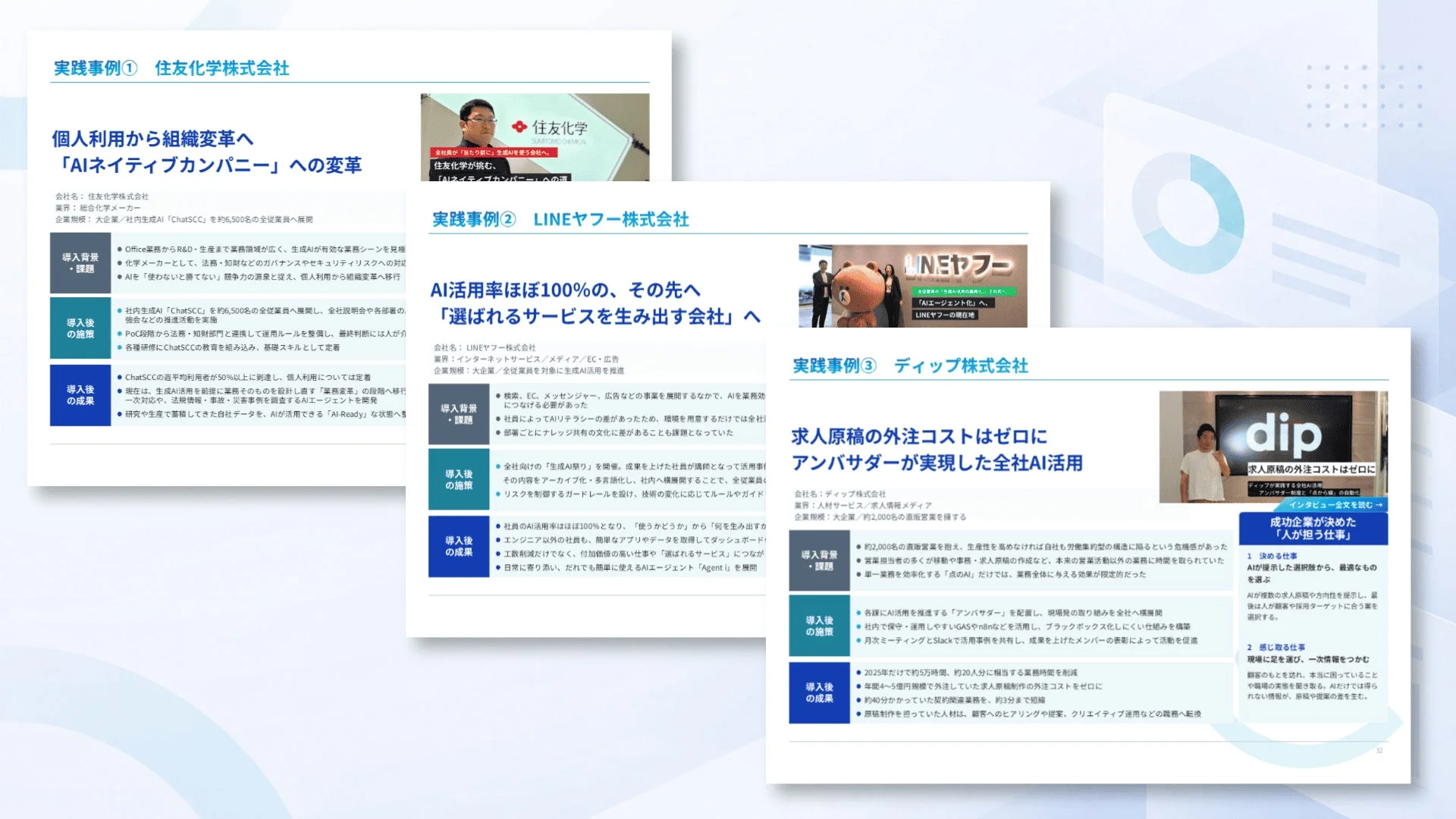 AI導入白書 2026でわかること