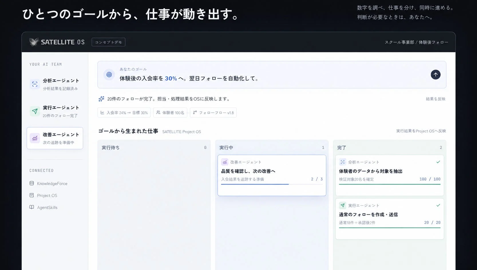 SATELLITE OS コンセプトデモ