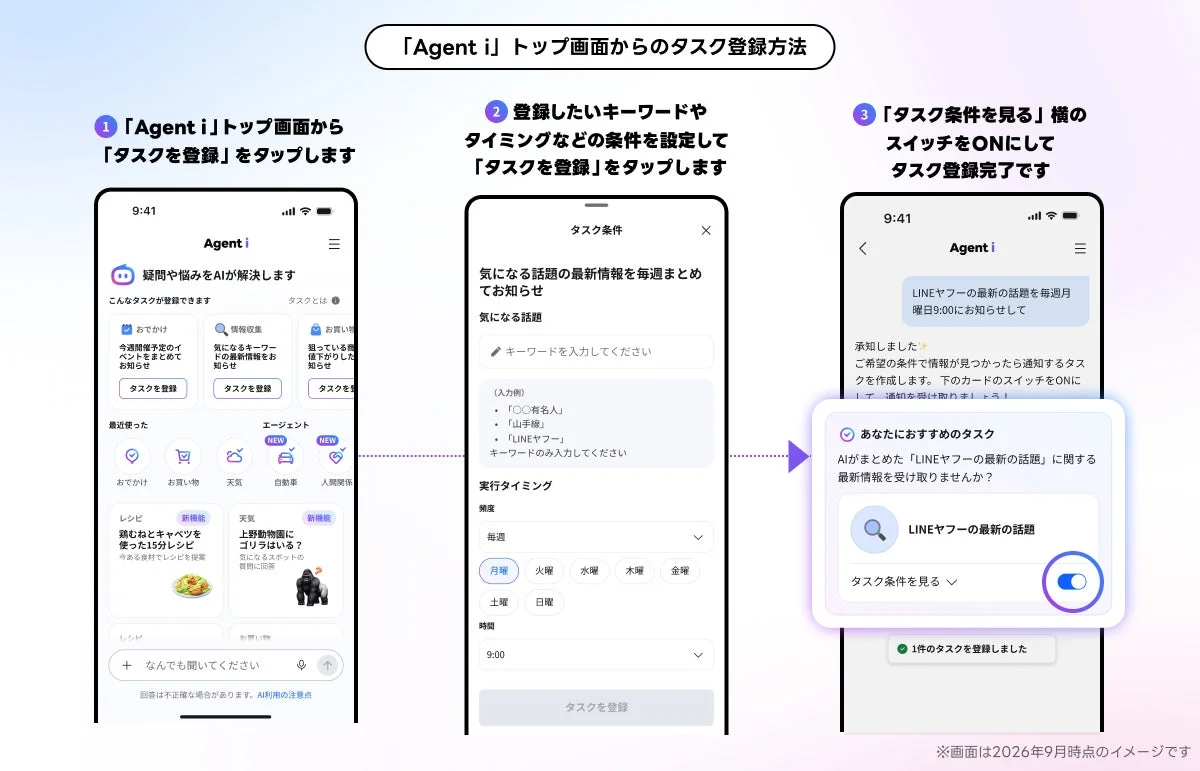 Agent i トップ画面からのタスク登録方法