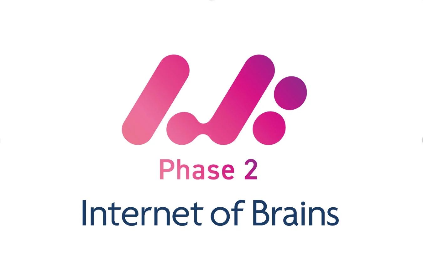 Internet of Brainsのロゴ