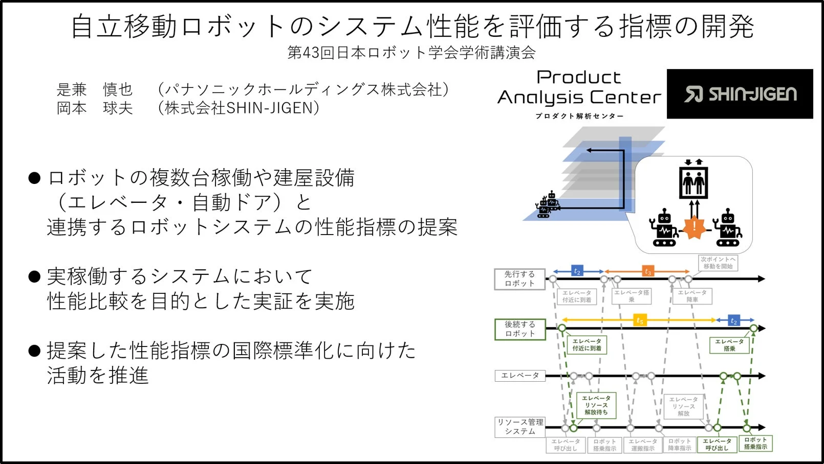 自立移動ロボットのシステム性能評価に関する発表資料