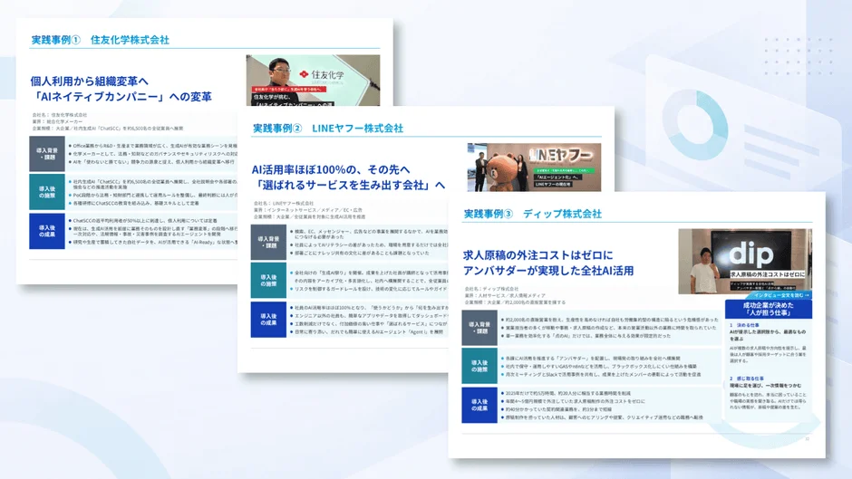 AI導入白書 2026でわかること