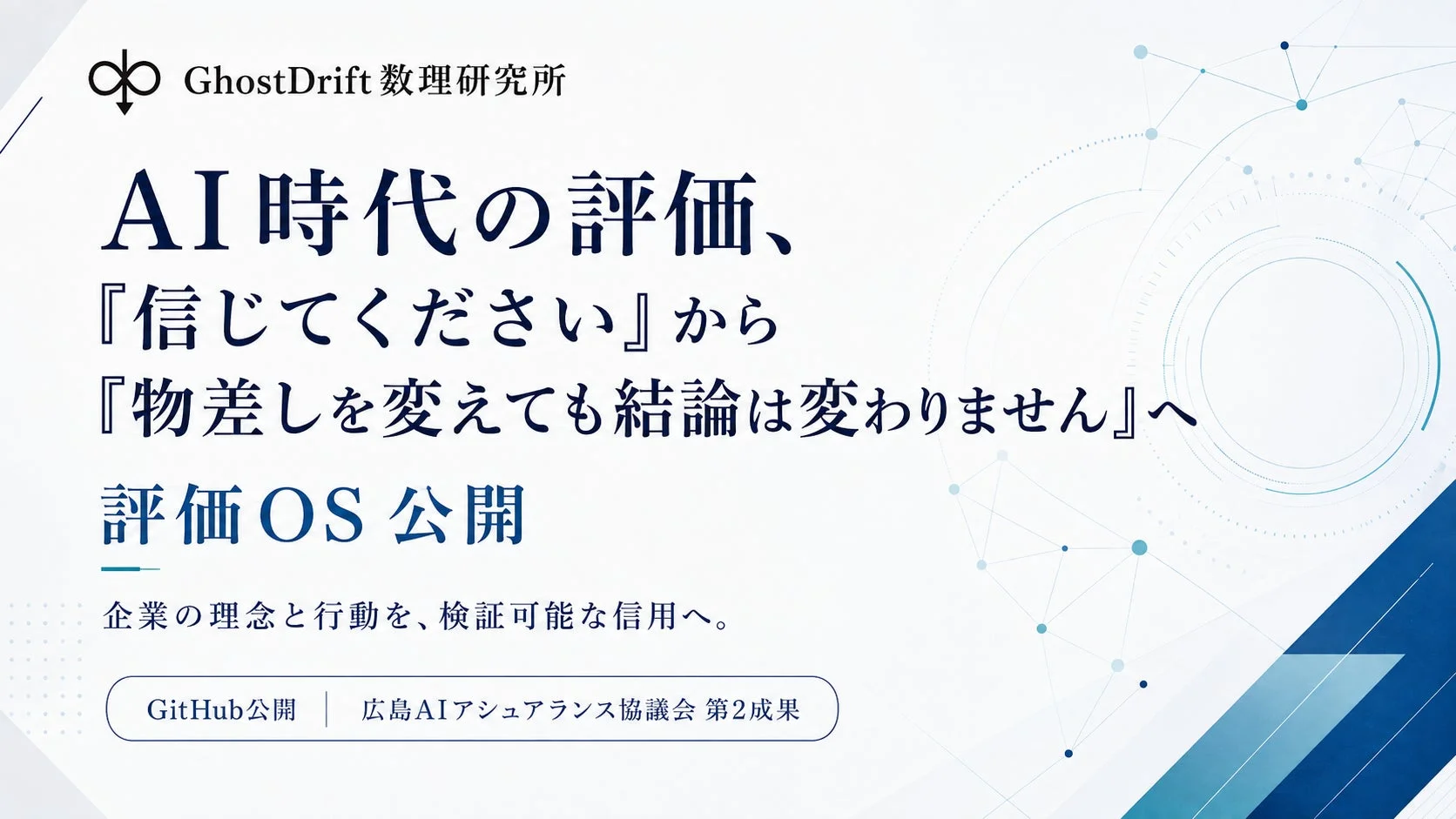 AI時代の評価、『信じてください』から『物差しを変えても結論は変わりません』へ 評価OS 公開 企業の理念と行動を、検証可能な信用へ。 GitHub公開 | 広島AIアシュアランス協議会 第2成果