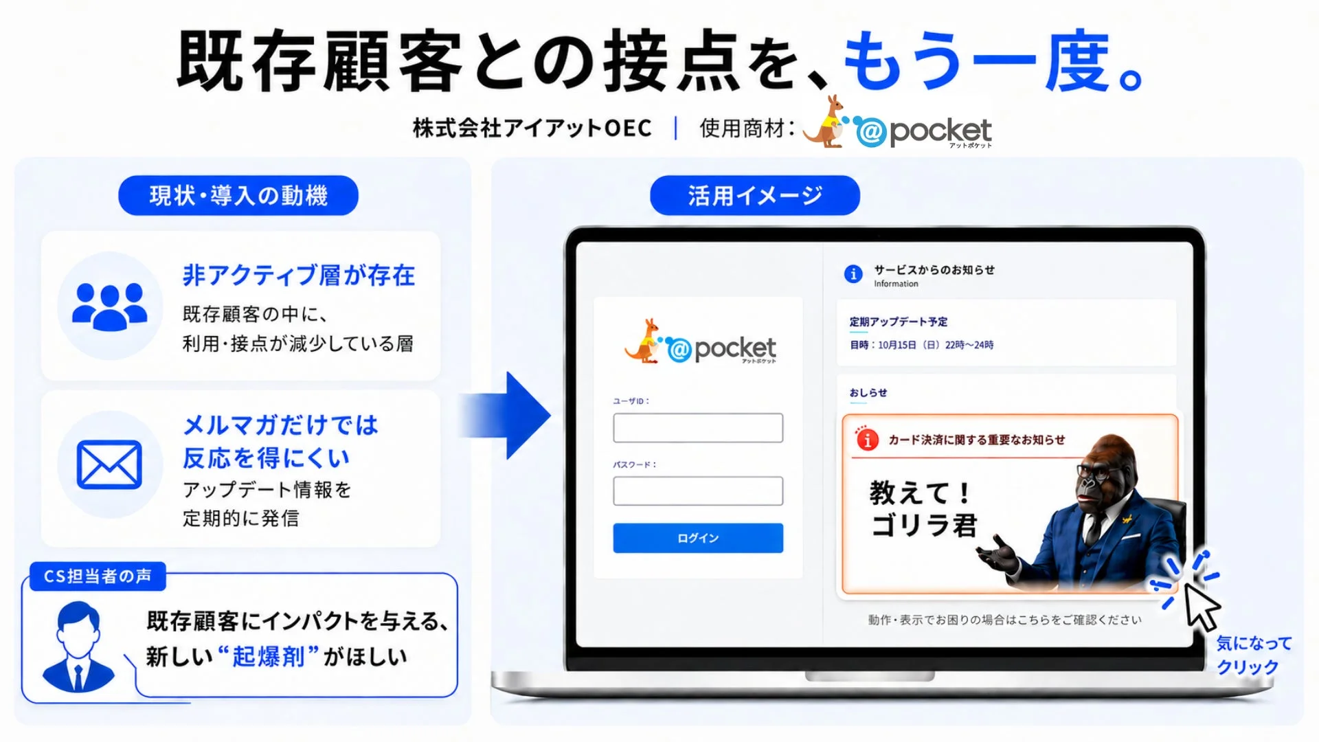 既存顧客との接点強化